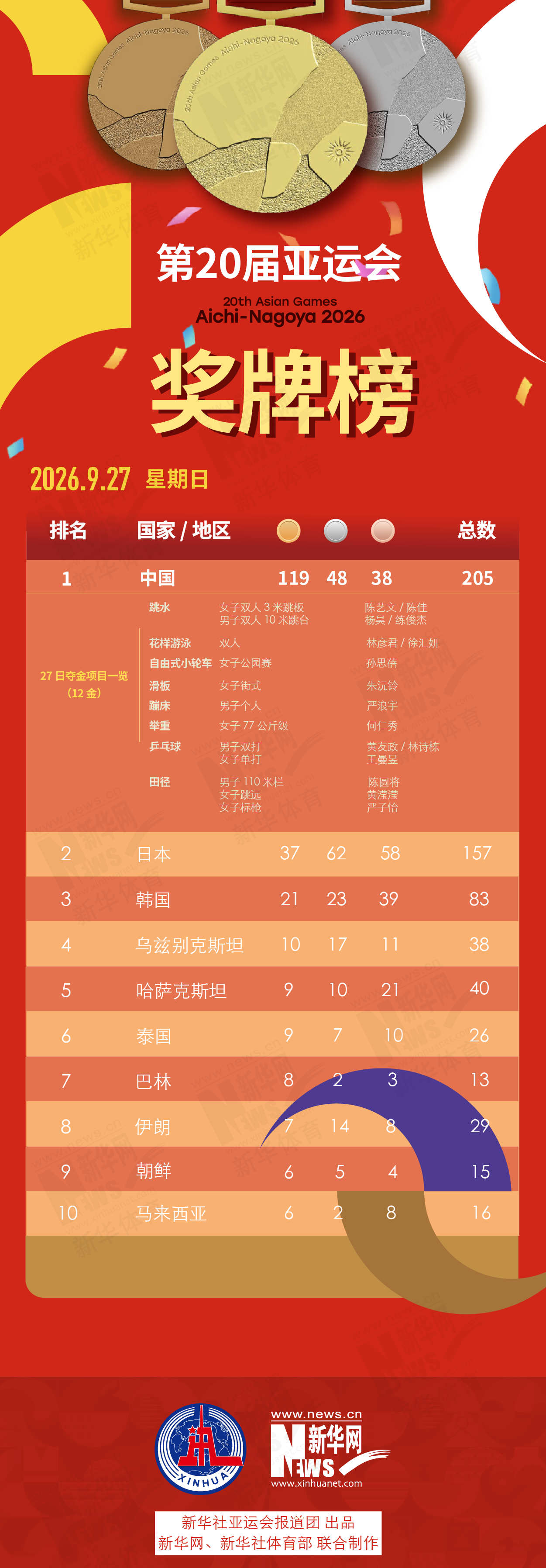 ✨【发财入口 6108.vip】✨BBIN宝盈坚持丰富多样化的产品线案例展示