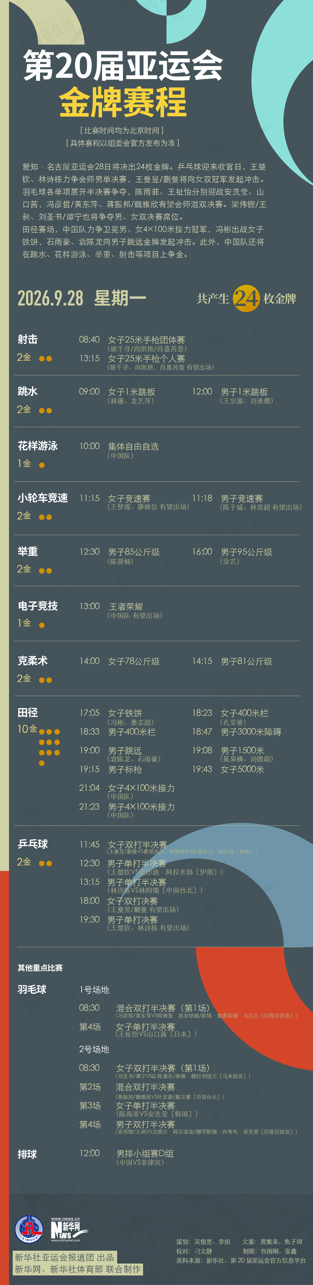 向用户提供几百款产品展示图片