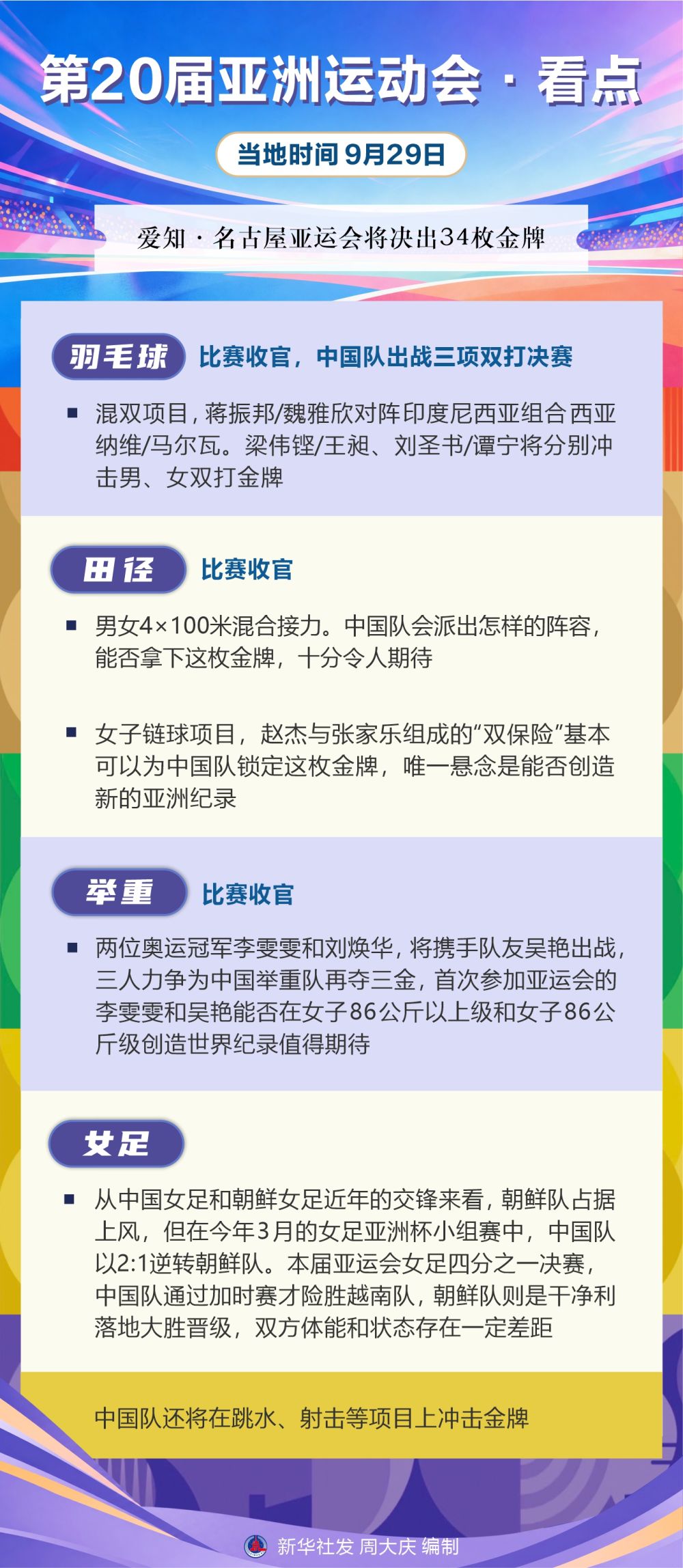 给你一个快乐之旅。相关图片