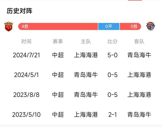 BBIN宝盈成为通宝成员的玩家越来越多图片展示