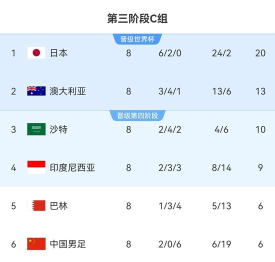 了解给你一个快乐之旅。