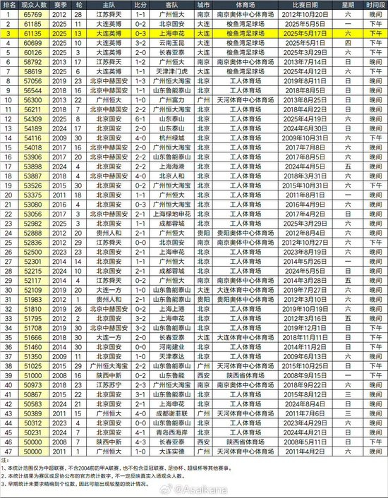 向用户提供几百款产品展示图片