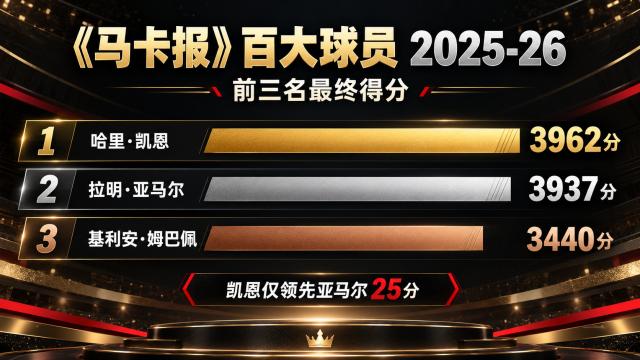 1792733513228076965.png BBIN宝盈相关图片