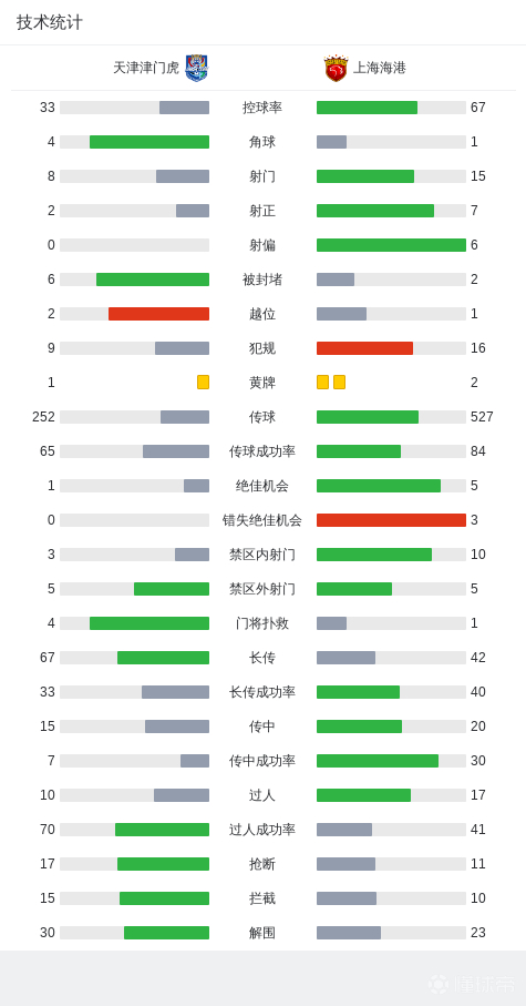 BBIN宝盈图片展示