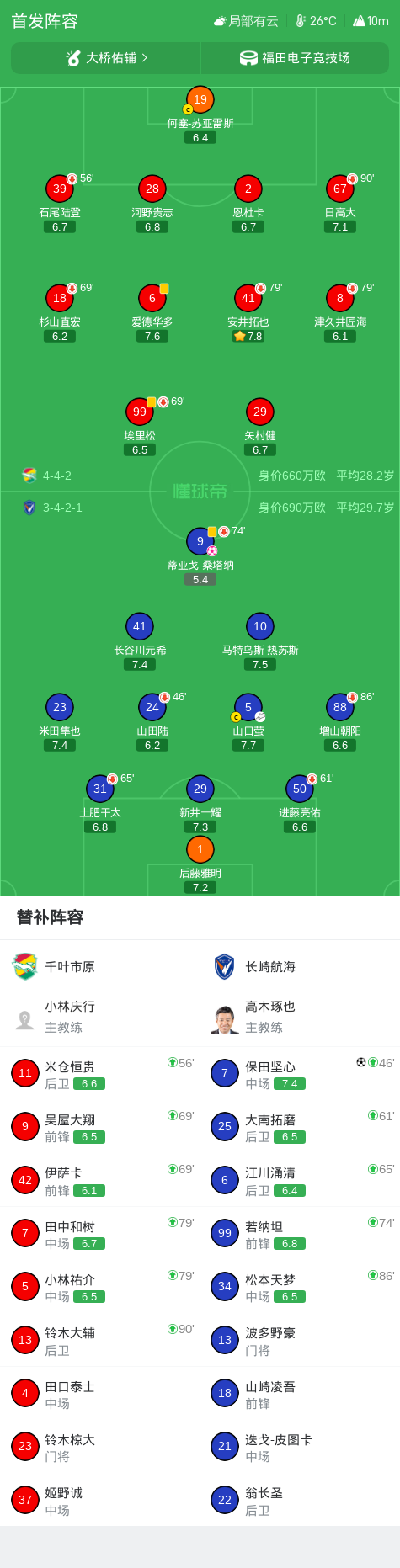 专业BBIN宝盈服务