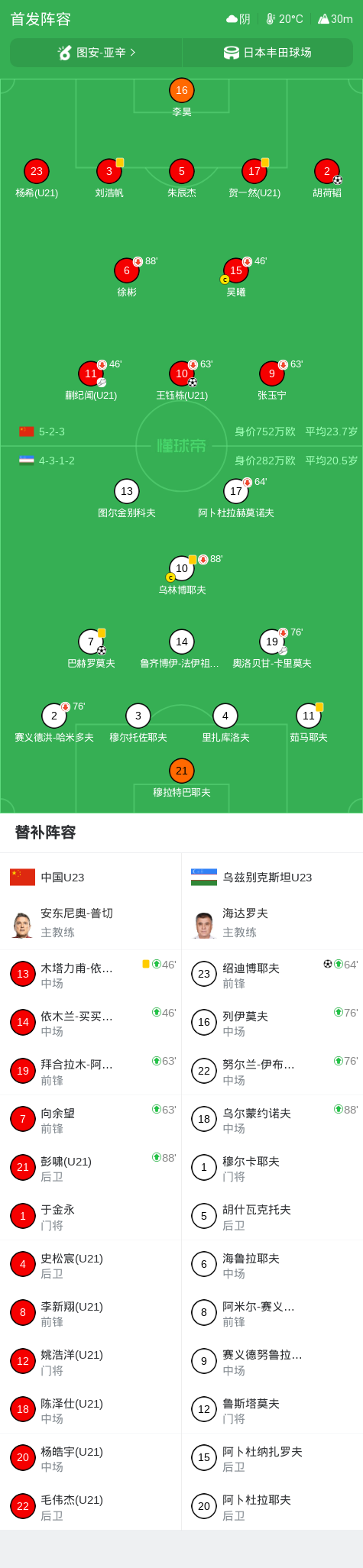BBIN宝盈详情图