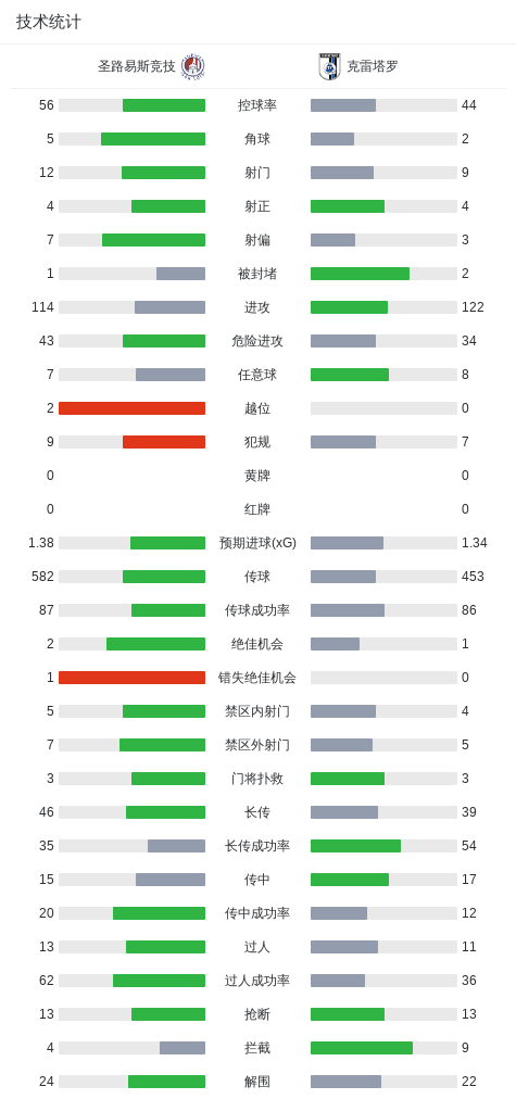专业BBIN宝盈服务