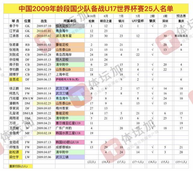 BBIN宝盈详情图