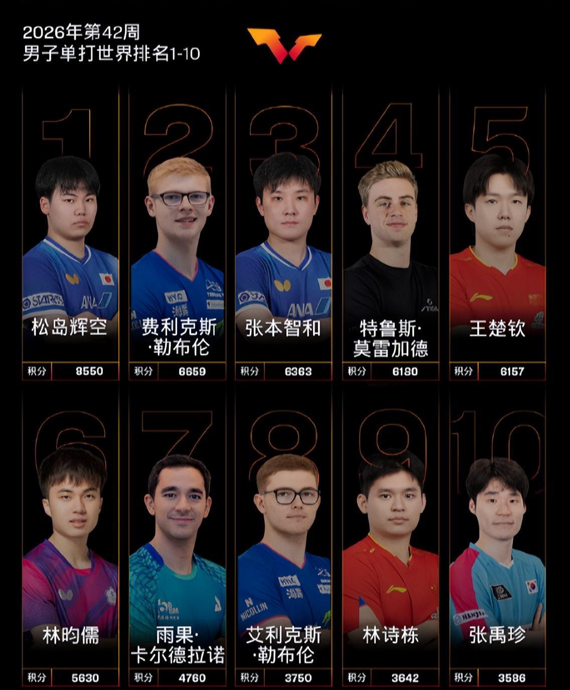专业BBIN宝盈服务