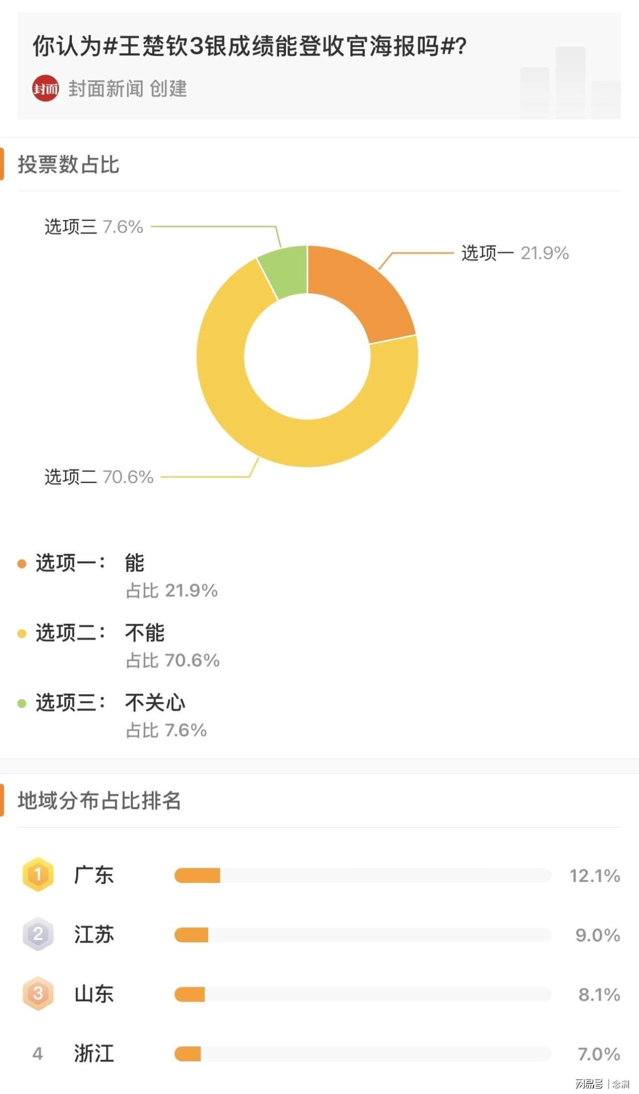 BBIN宝盈展示图片
