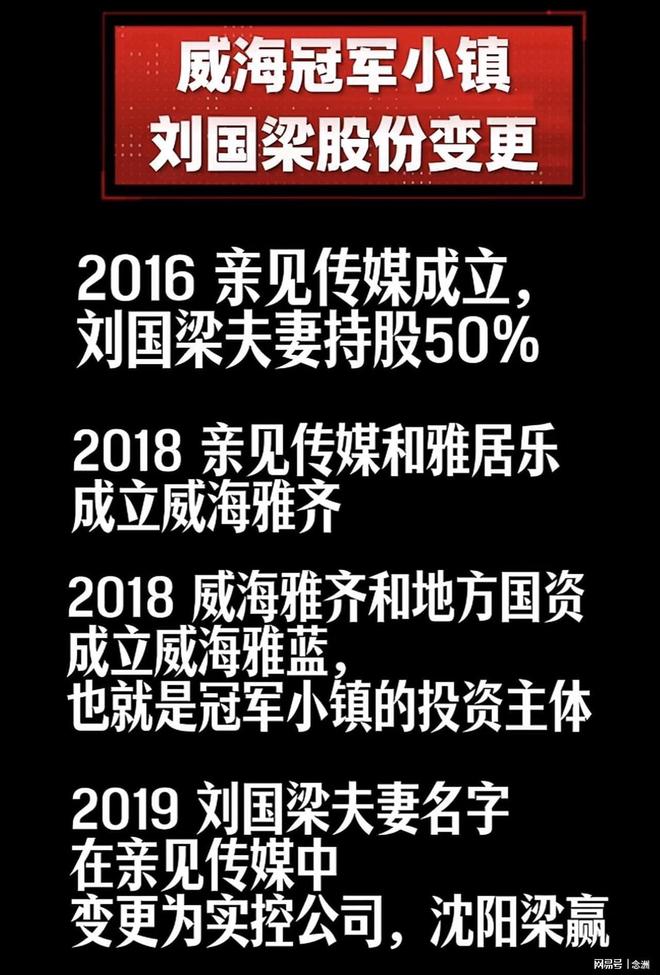 BBIN宝盈详情图