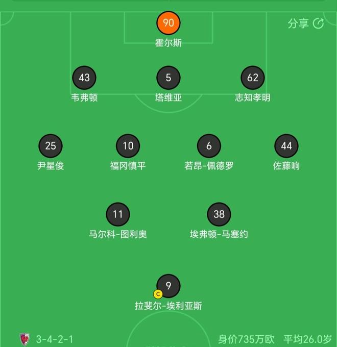 BBIN宝盈相关图片