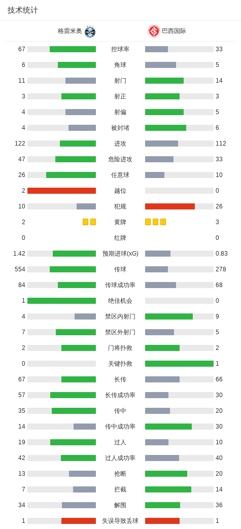 BBIN宝盈介绍图片