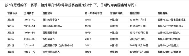 BBIN宝盈介绍图片