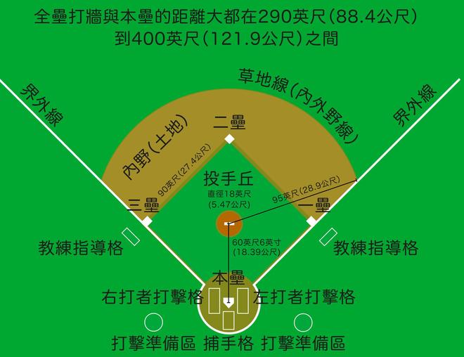 了解BBIN宝盈