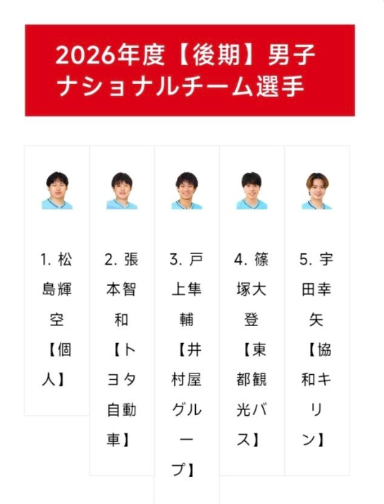 BBIN宝盈相关图片