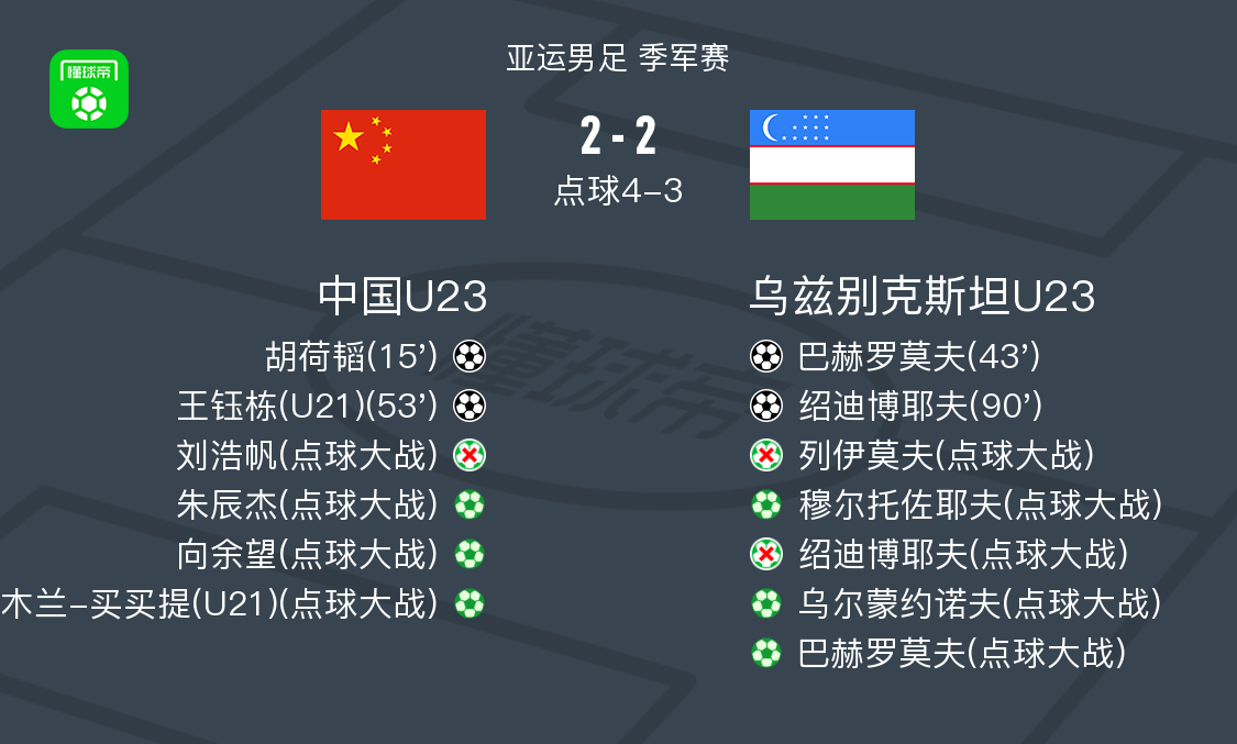 BBIN宝盈相关图片