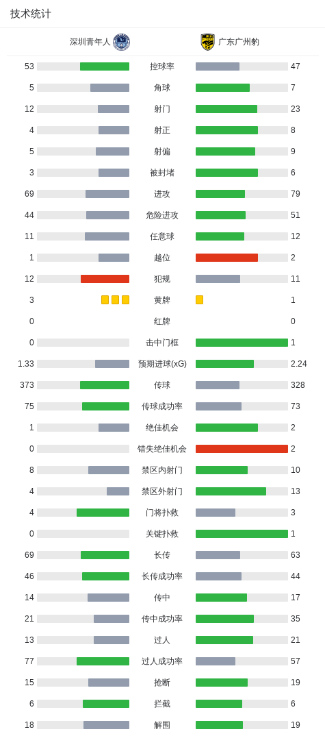 BBIN宝盈图片展示