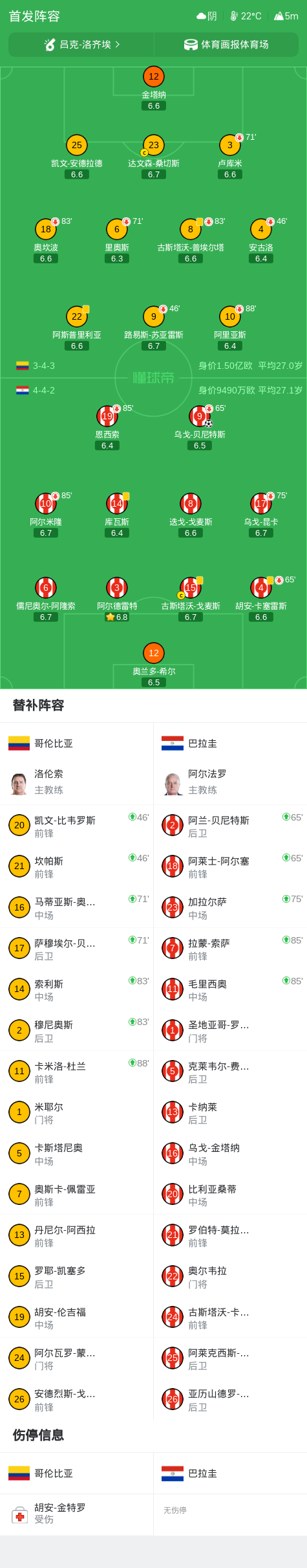 BBIN宝盈案例展示