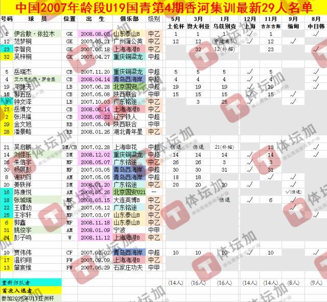 专业BBIN宝盈服务