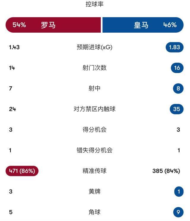 BBIN宝盈产品图片