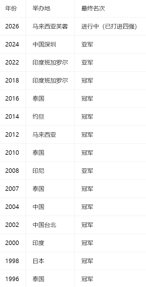 BBIN宝盈图片展示
